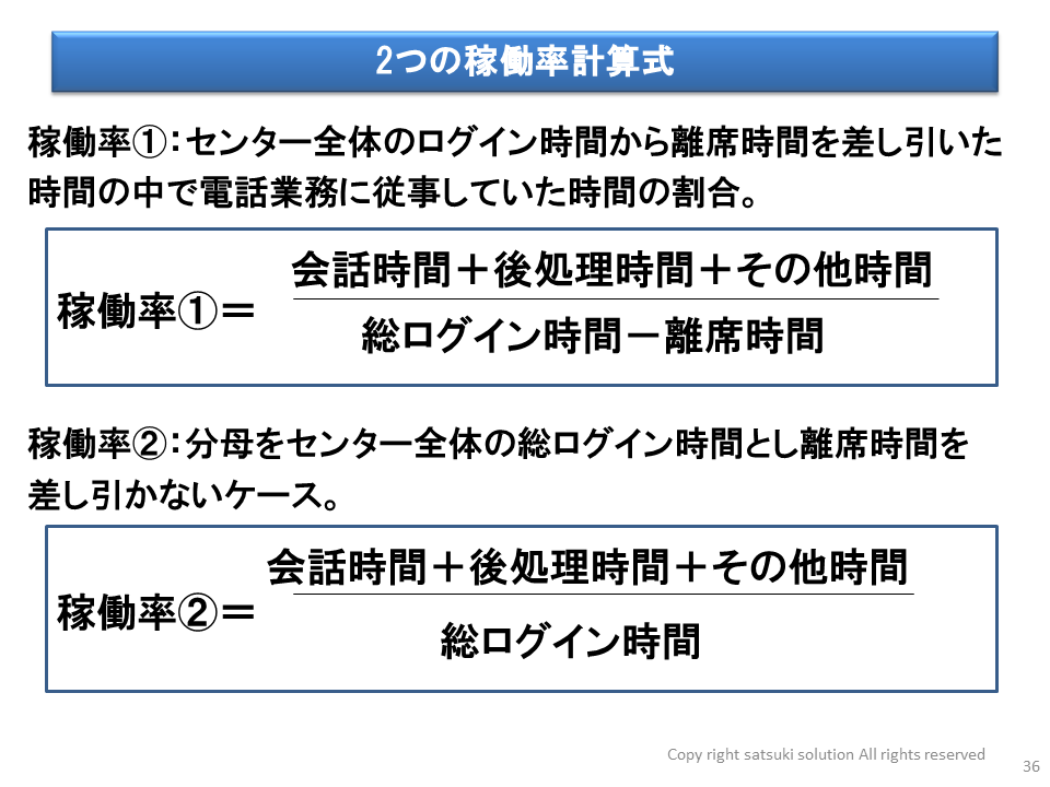 2つの稼働率計算式