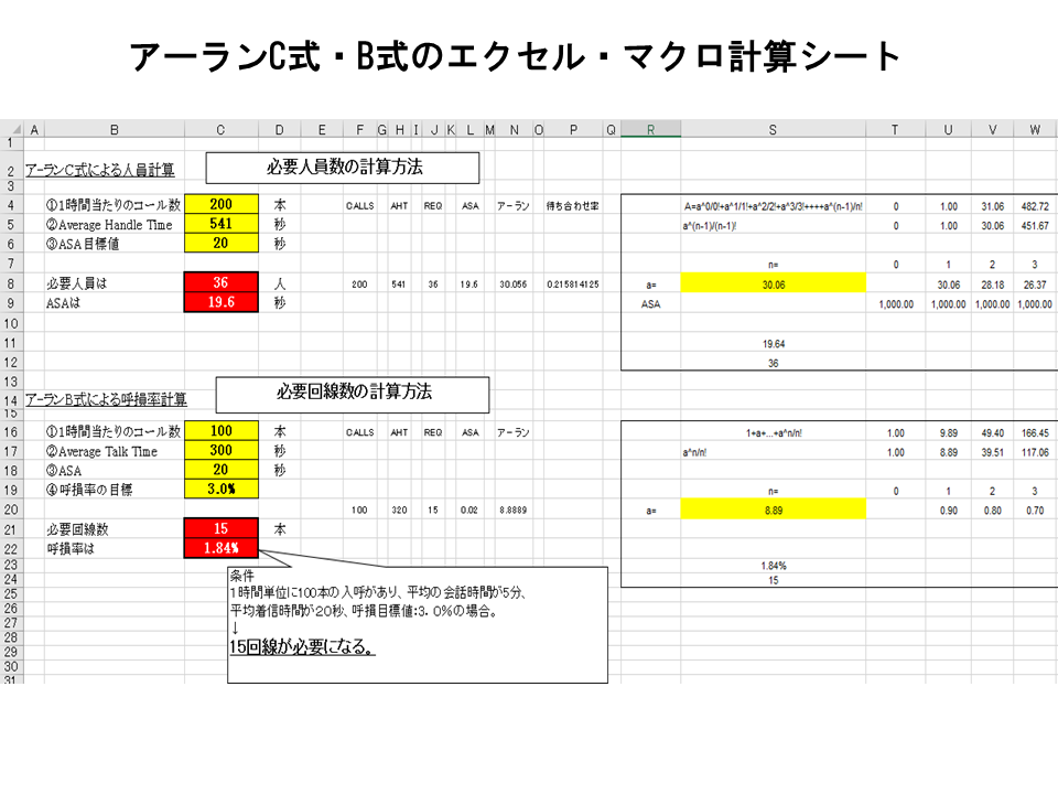 エクセル　アーラン式