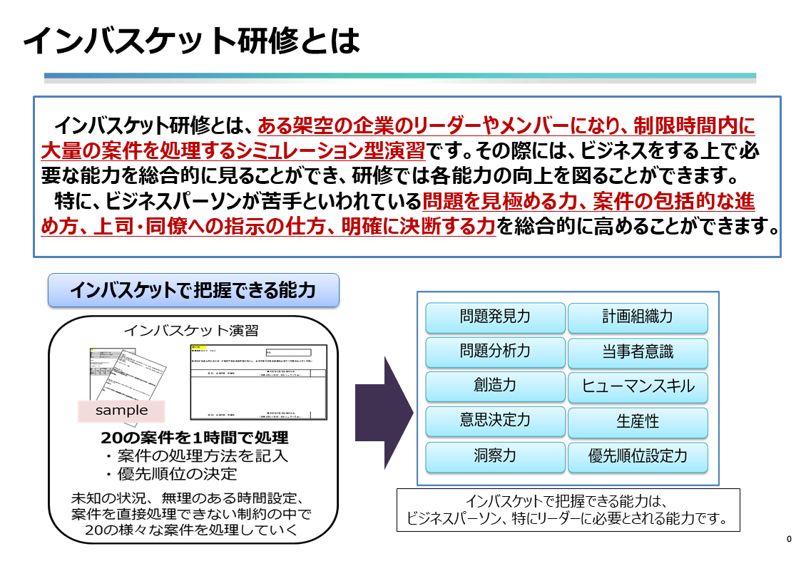 在庫一掃】 インバスケット演出の実践 kead.al