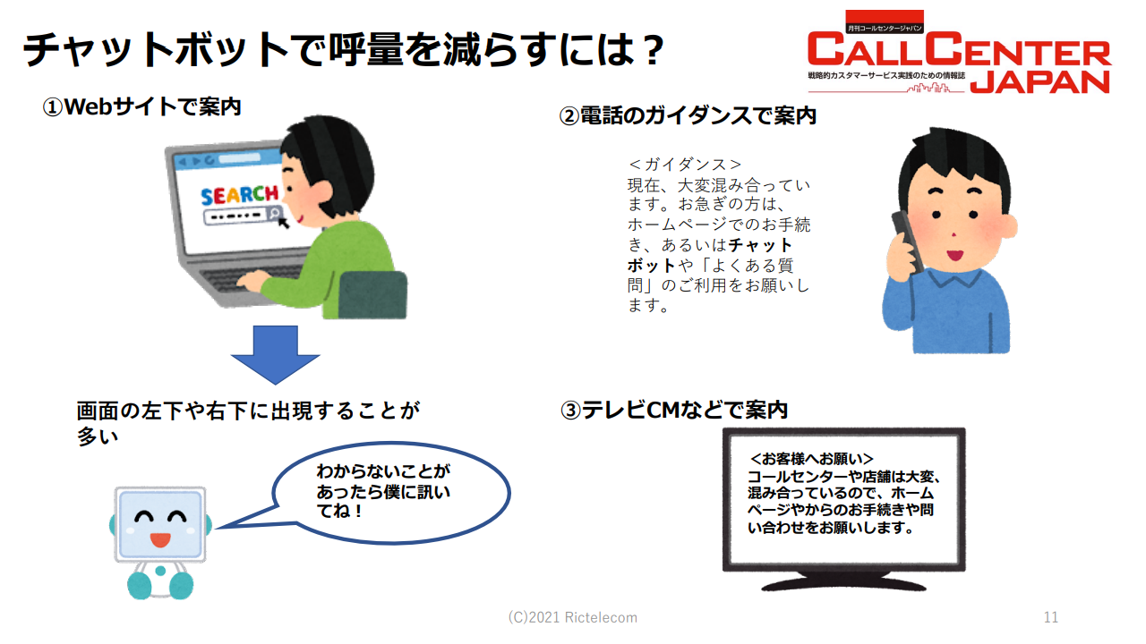 コールセンター白書2021　その2の4