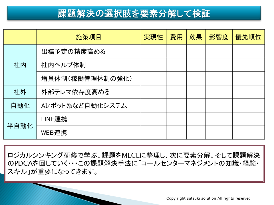 ブログ127 その3