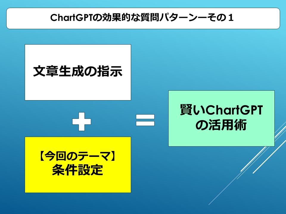 ChatGPT解説書 - コピー