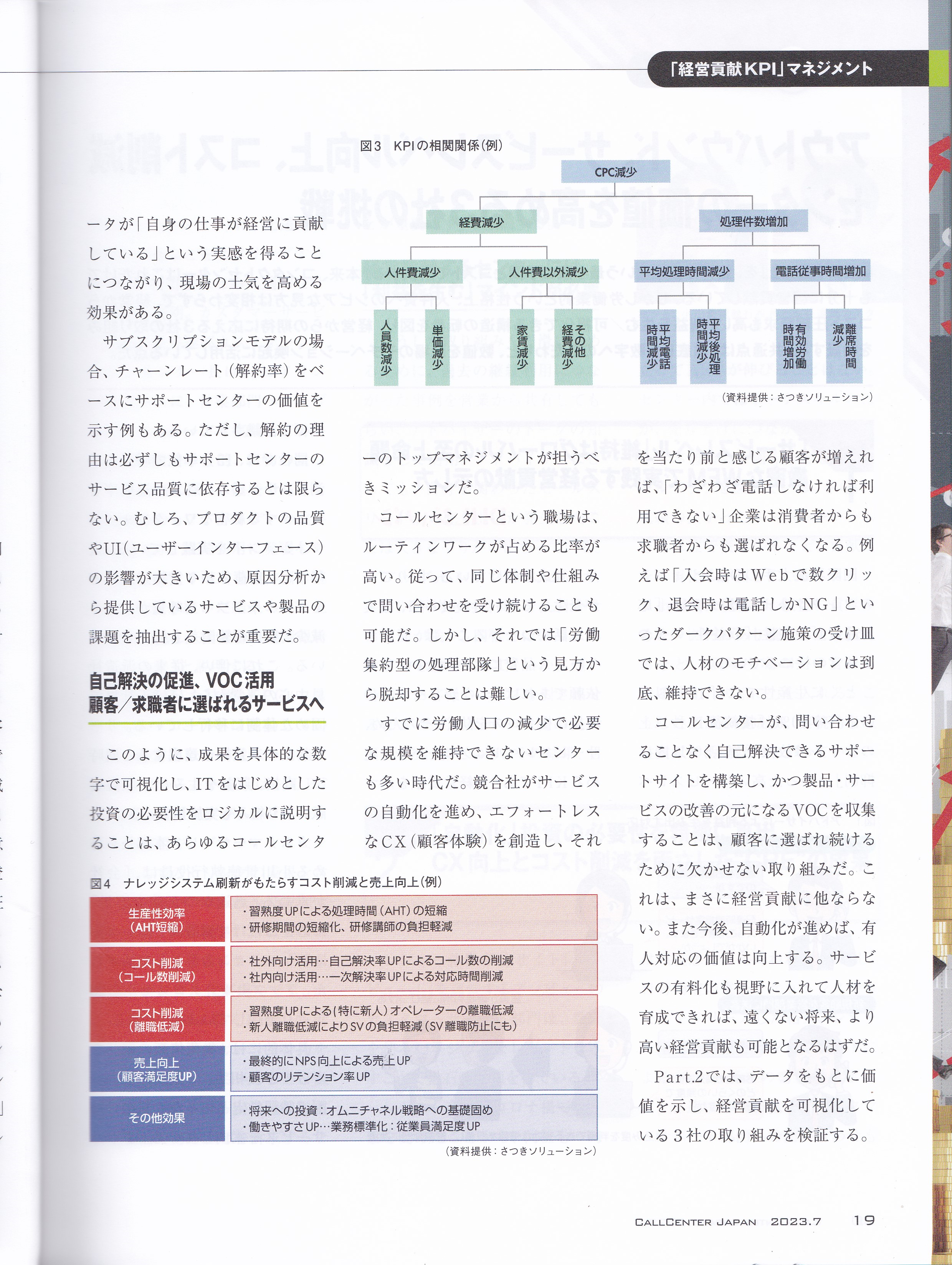 No137.CPCの落とし穴(記事)